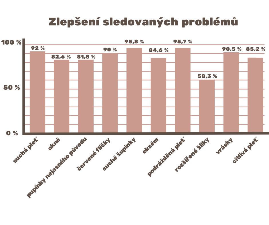 hele, lidi sedí u ohně..Půjdu se taky ohřát a vyžebrat nějaký zytky. Co se mi asi tak může stát (4)